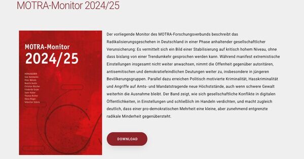 Growing Support for Islamism in Germany